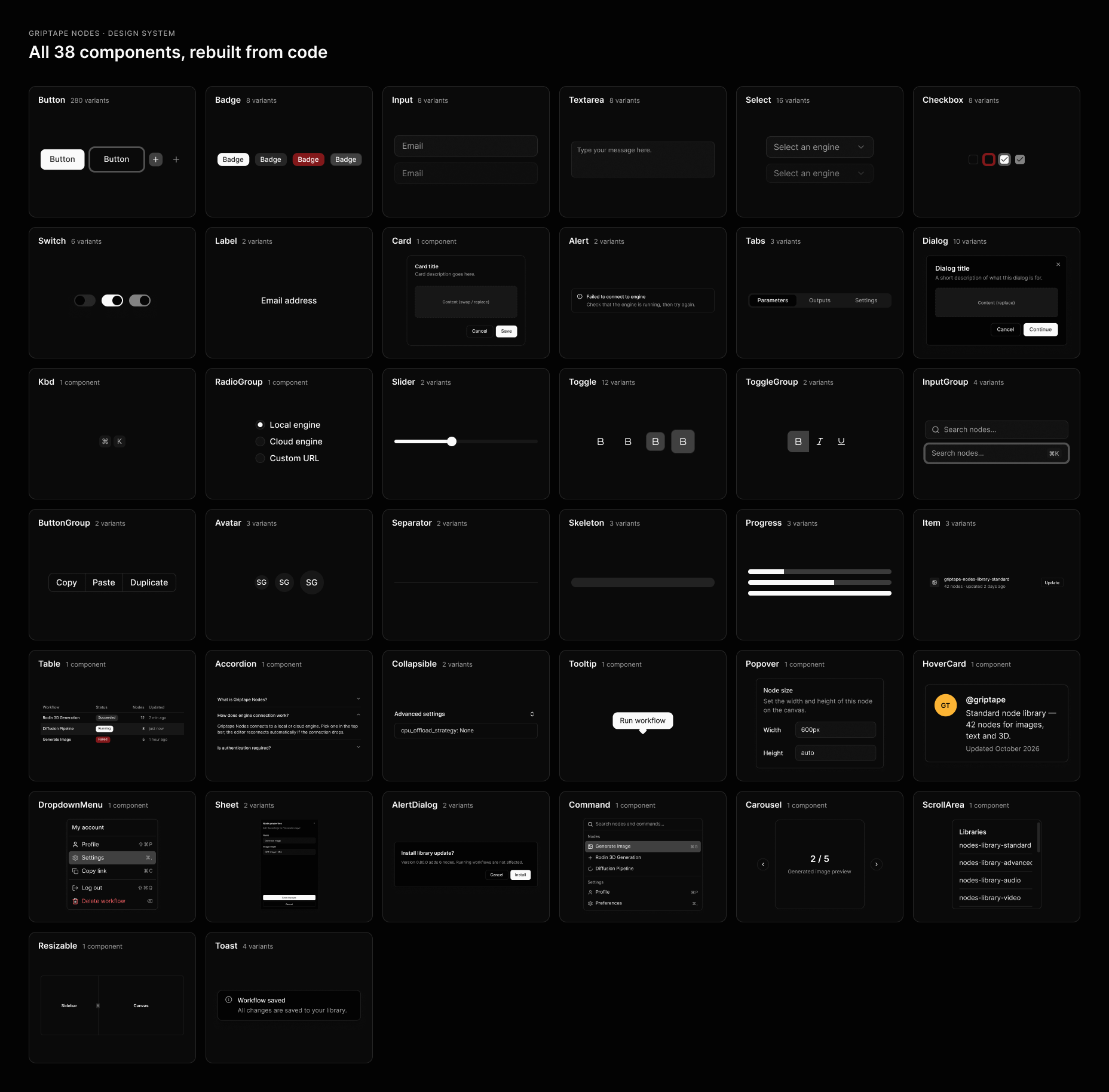 All 38 Figma components shown as live instances in dark mode, one card per component