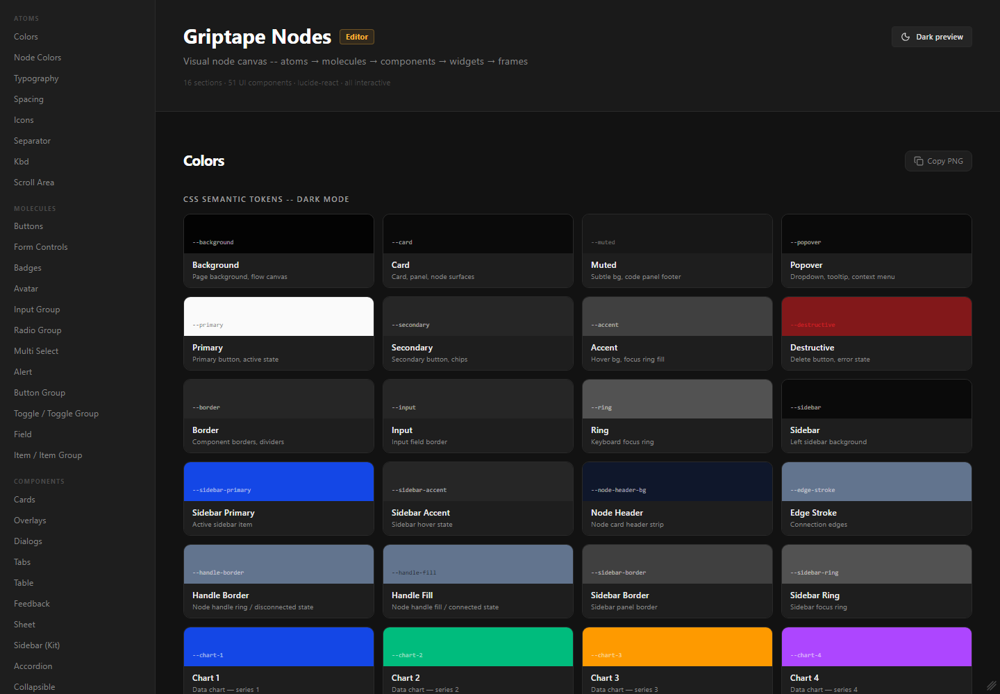 UI library page showing the app's colour tokens