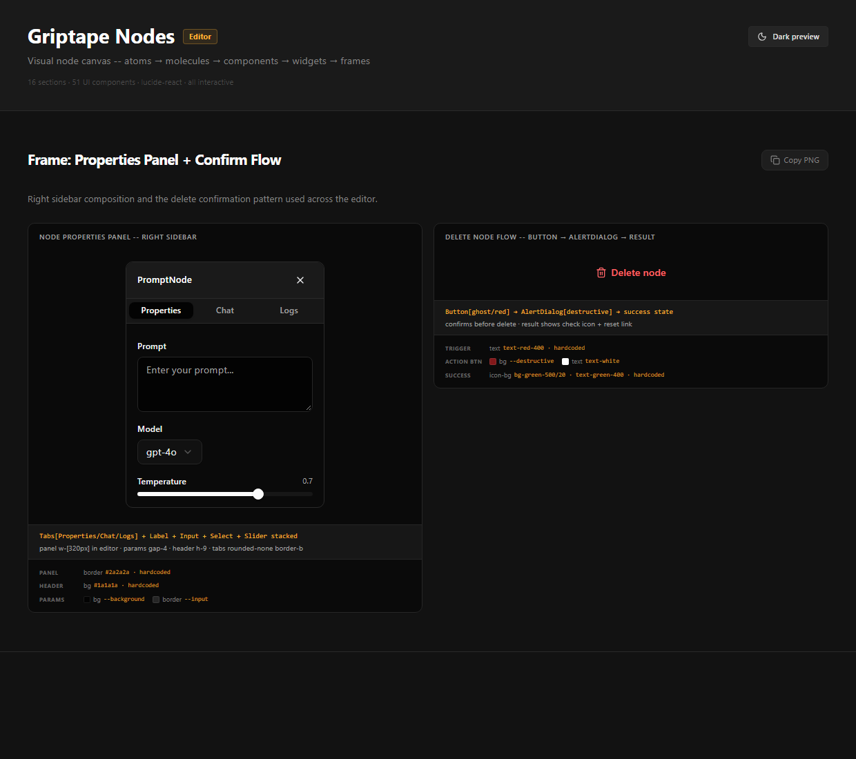 The properties panel, where the tabs had been restyled by hand