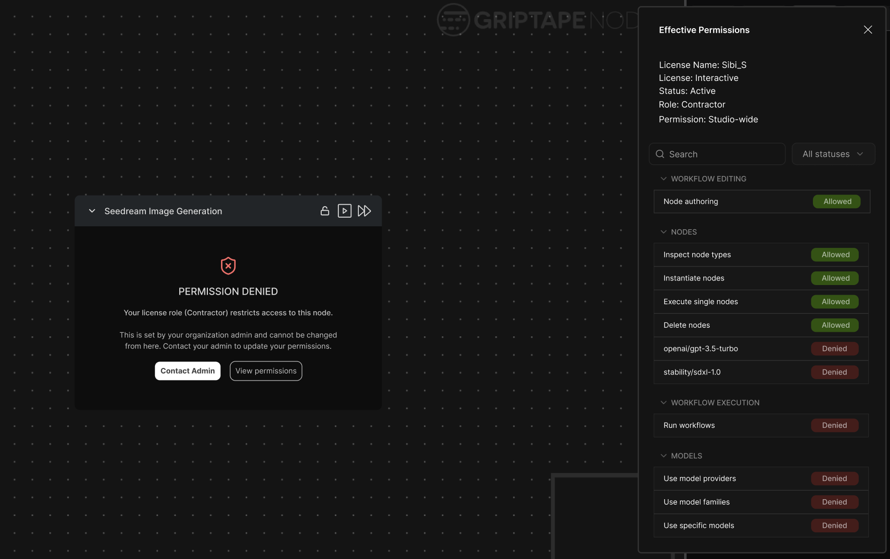 A Seedream Image Generation node showing Permission Denied, set by the organisation admin, with Contact Admin and View permissions buttons, next to a read-only Effective Permissions panel listing what the licence allows and denies