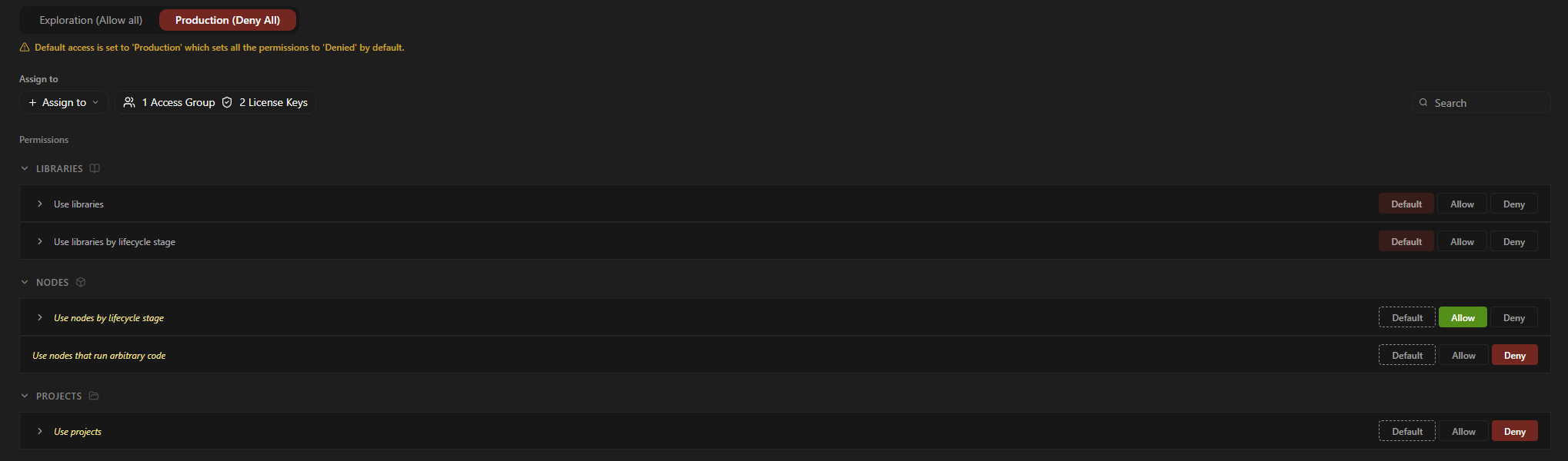 A template under Production: rows on Default show a soft red Default, while rows an admin changed show a solid Allow or a solid Deny