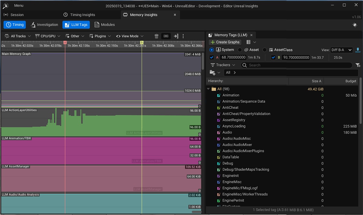 Unreal Insights — Memory Profiling UX