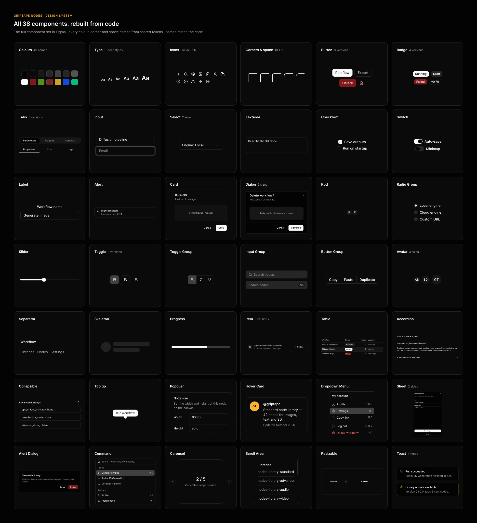 The Griptape Nodes design system in Figma: all 38 components rebuilt from code, from colours, type and icons to buttons, inputs, dialogs and tables
