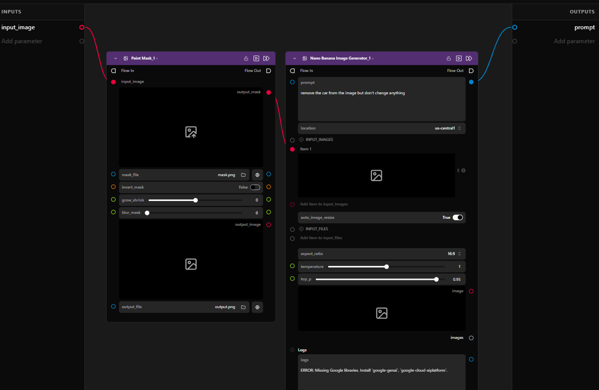 Inputs and outputs as panels along the left and right walls of the subflow, with wires running from the nodes to each wall