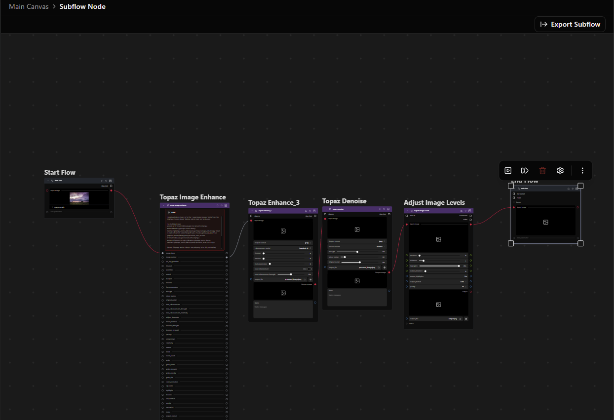 Inside a subflow: a Start Flow node at the left end of the graph and an End Flow node at the right end, wired by hand